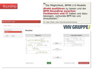 Roundtrip “Die Möglichkeit, BPMN 2.0-Modelle
direkt ausführen zu lassen und der
BPM-Roundtrip zwischen
Fachbereich und IT haben uns dazu
bewogen, camunda BPM bei uns
einzusetzen.“
(Dr. Adam Melski, Leiter Unternehmensentwicklung)
 