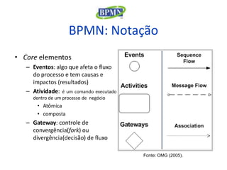 BPMN: Notação
• Core elementos
   – Eventos: algo que afeta o fluxo
     do processo e tem causas e
     impactos (resultados)
   – Atividade: é um comando executado
     dentro de um processo de negócio
       • Atômica
       • composta
   – Gateway: controle de
     convergência(fork) ou
     divergência(decisão) de fluxo

                                         Fonte: OMG (2005).
 