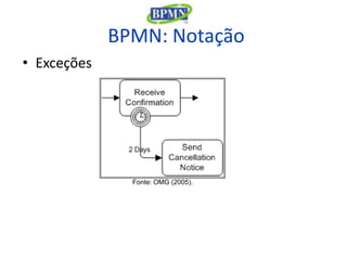 BPMN: Notação
• Exceções




               Fonte: OMG (2005).
 