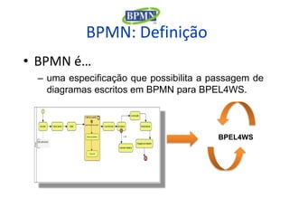 BPMN: Definição
• BPMN é…
 – uma especificação que possibilita a passagem de
   diagramas escritos em BPMN para BPEL4WS.



                                        BPEL4WS
 