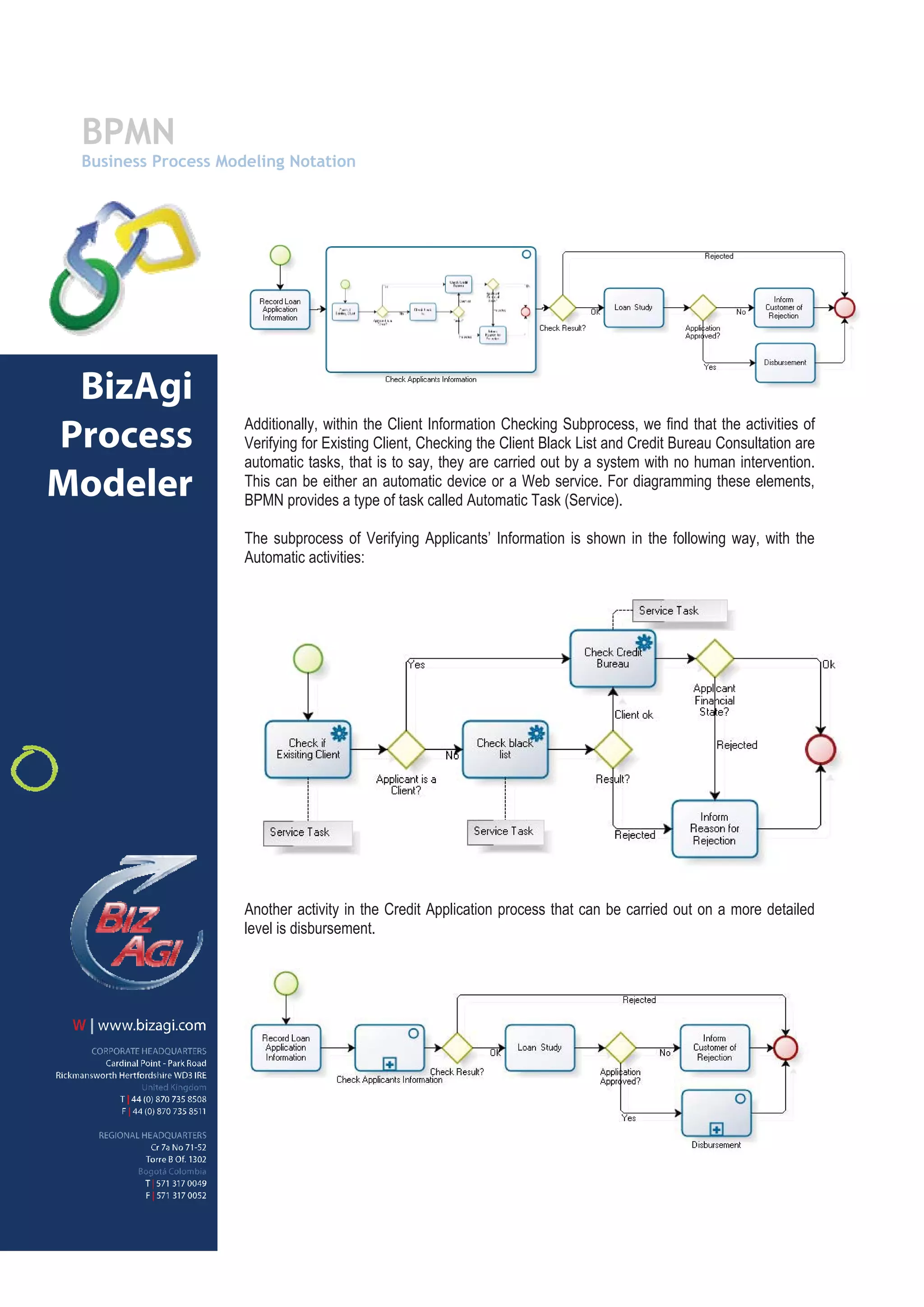 BPMN
 Business Process Modeling Notation




 BizAgi
                     Additionally, within the Client Information Checking Subprocess, we find that the activities of
Process              Verifying for Existing Client, Checking the Client Black List and Credit Bureau Consultation are
                     automatic tasks, that is to say, they are carried out by a system with no human intervention.
Modeler              This can be either an automatic device or a Web service. For diagramming these elements,
                     BPMN provides a type of task called Automatic Task (Service).

                     The subprocess of Verifying Applicants’ Information is shown in the following way, with the
                     Automatic activities:




                     Another activity in the Credit Application process that can be carried out on a more detailed
                     level is disbursement.
 