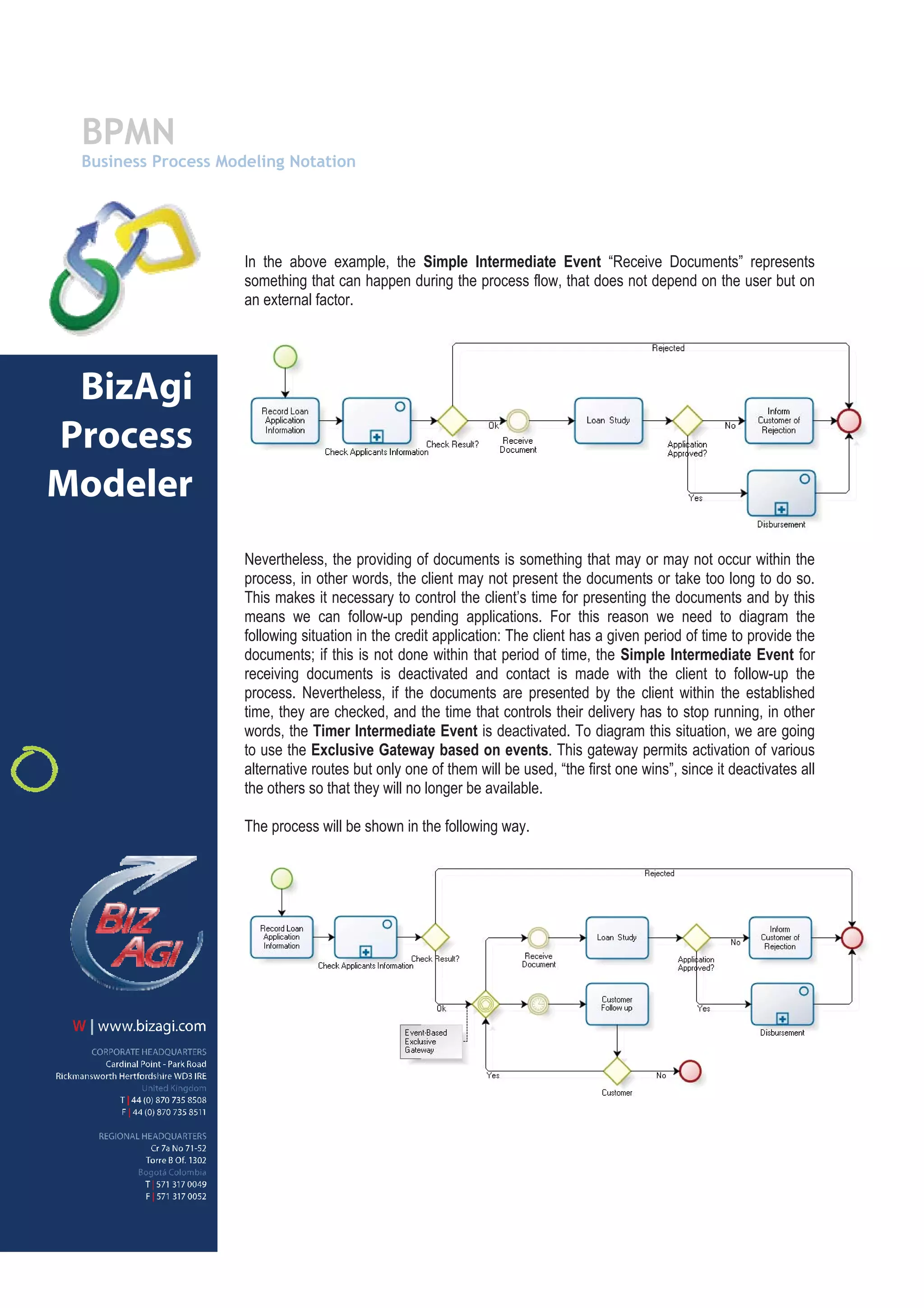 BPMN
 Business Process Modeling Notation




                     In the above example, the Simple Intermediate Event “Receive Documents” represents
                     something that can happen during the process flow, that does not depend on the user but on
                     an external factor.




 BizAgi
Process
Modeler
                     Nevertheless, the providing of documents is something that may or may not occur within the
                     process, in other words, the client may not present the documents or take too long to do so.
                     This makes it necessary to control the client’s time for presenting the documents and by this
                     means we can follow-up pending applications. For this reason we need to diagram the
                     following situation in the credit application: The client has a given period of time to provide the
                     documents; if this is not done within that period of time, the Simple Intermediate Event for
                     receiving documents is deactivated and contact is made with the client to follow-up the
                     process. Nevertheless, if the documents are presented by the client within the established
                     time, they are checked, and the time that controls their delivery has to stop running, in other
                     words, the Timer Intermediate Event is deactivated. To diagram this situation, we are going
                     to use the Exclusive Gateway based on events. This gateway permits activation of various
                     alternative routes but only one of them will be used, “the first one wins”, since it deactivates all
                     the others so that they will no longer be available.

                     The process will be shown in the following way.
 
