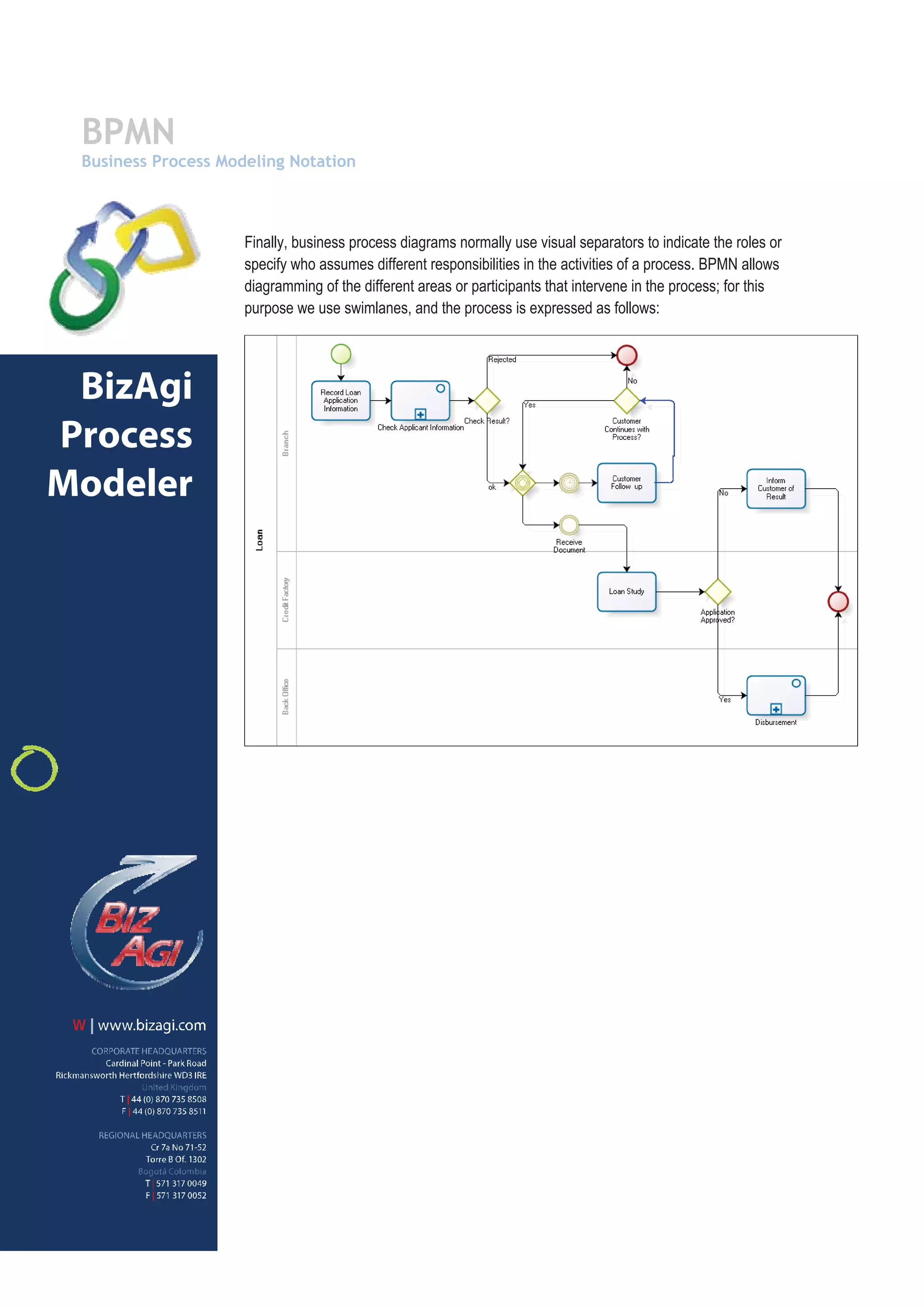 BPMN
 Business Process Modeling Notation



                     Finally, business process diagrams normally use visual separators to indicate the roles or
                     specify who assumes different responsibilities in the activities of a process. BPMN allows
                     diagramming of the different areas or participants that intervene in the process; for this
                     purpose we use swimlanes, and the process is expressed as follows:




 BizAgi
Process
Modeler
 