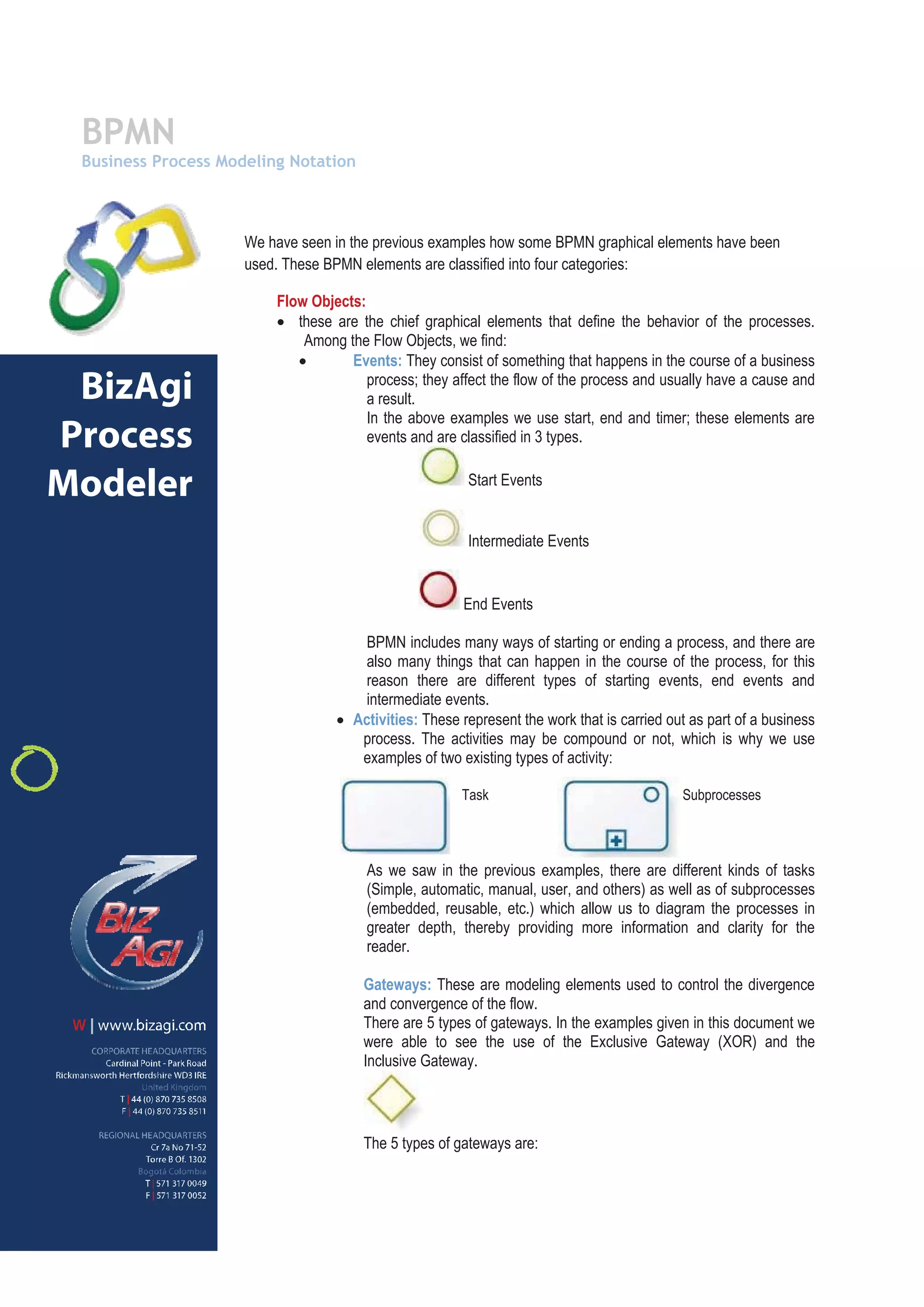BPMN
 Business Process Modeling Notation



                     We have seen in the previous examples how some BPMN graphical elements have been
                     used. These BPMN elements are classified into four categories:

                         Flow Objects:
                         x these are the chief graphical elements that define the behavior of the processes.
                             Among the Flow Objects, we find:
                            x       Events: They consist of something that happens in the course of a business
 BizAgi                                process; they affect the flow of the process and usually have a cause and
                                       a result.
                                       In the above examples we use start, end and timer; these elements are
Process                                events and are classified in 3 types.


Modeler                                                 Start Events


                                                        Intermediate Events


                                                       End Events

                                      BPMN includes many ways of starting or ending a process, and there are
                                      also many things that can happen in the course of the process, for this
                                      reason there are different types of starting events, end events and
                                      intermediate events.
                                  x Activities: These represent the work that is carried out as part of a business
                                     process. The activities may be compound or not, which is why we use
                                     examples of two existing types of activity:

                                                      Task                                 Subprocesses




                                       As we saw in the previous examples, there are different kinds of tasks
                                       (Simple, automatic, manual, user, and others) as well as of subprocesses
                                       (embedded, reusable, etc.) which allow us to diagram the processes in
                                       greater depth, thereby providing more information and clarity for the
                                       reader.

                                       Gateways: These are modeling elements used to control the divergence
                                       and convergence of the flow.
                                       There are 5 types of gateways. In the examples given in this document we
                                       were able to see the use of the Exclusive Gateway (XOR) and the
                                       Inclusive Gateway.



                                       The 5 types of gateways are:
 
