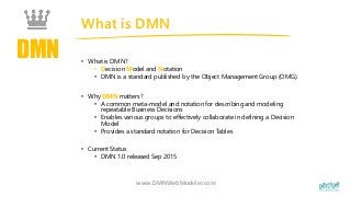 BPMN-CMMN-DMN An intro to the triple crown of process improvement standards   Denis Gagne Slide 17