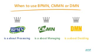 BPMN-CMMN-DMN An intro to the triple crown of process improvement standards   Denis Gagne Slide 9