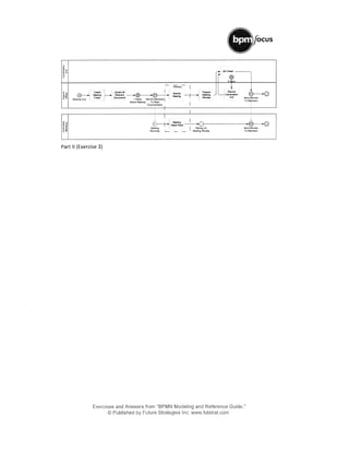 Bpmn exercises and solutions