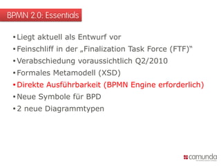 BPMN 2.0: Essentials

  Liegt aktuell als Entwurf vor
  Feinschliff in der „Finalization Task Force (FTF)“
  Verabschiedung voraussichtlich Q2/2010
  Formales Metamodell (XSD)
  Direkte Ausführbarkeit (BPMN Engine erforderlich)
  Neue Symbole für BPD
  2 neue Diagrammtypen
 