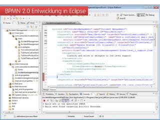 BPMN 2.0 Entwicklung in Eclipse
 