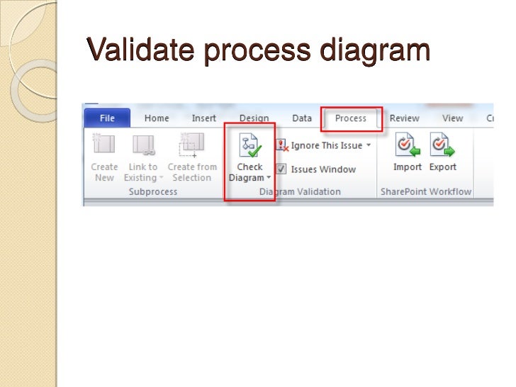 bpd visio bpmn