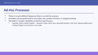 Comprehensive Introduction to BPMN for Business Process Modeling and ...