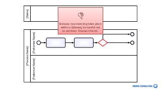 BPMN 2.0 - an introduction to the Level 1 Palette | PPTX