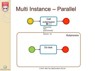 Multi Instance – Parallel 
Call 
subprocess 
isSequential: false 
loopCardinality: 4 
behavior: all 
© 2014 Max Tay, MaxConsilium Pty Ltd 
Subprocess 
Do task 
 