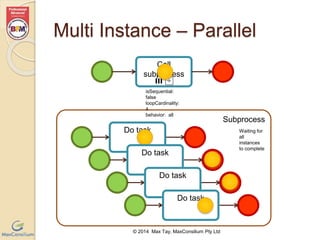Multi Instance – Parallel 
Call 
subprocess 
© 2014 Max Tay, MaxConsilium Pty Ltd 
Subprocess 
isSequential: false 
loopCardinality: 4 
behavior: all 
Do task 
Do task 
Do task 
Do task 
Waiting for all 
instances to 
complete 
 
