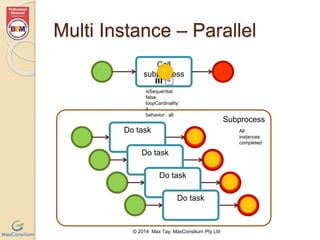 Multi Instance – Parallel 
Call 
subprocess 
© 2014 Max Tay, MaxConsilium Pty Ltd 
Subprocess 
isSequential: false 
loopCardinality: 4 
behavior: all 
Do task 
Do task 
Do task 
Do task 
All instances 
completed 
 
