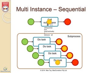 Multi Instance – Sequential 
Call 
subprocess 
© 2014 Max Tay, MaxConsilium Pty Ltd 
Subprocess 
isSequential: true 
loopCardinality: 4 
behavior: all 
Do task 
Do task 
Do task 
Do task 
 