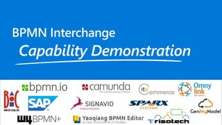 Execution
Interchange The executable model that will be modified
