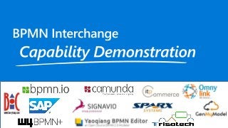 BPMN MIWG Capability Demonstration Berlin 2015