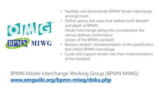 www.omgwiki.org/bpmn-miwg/doku.php
