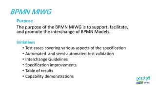 Purpose
The purpose of the BPMN MIWG is to support, facilitate,
and promote the interchange of BPMN Models.
Initiatives
• Test cases covering various aspects of the specification
• Automated and semi-automated test validation
• Interchange Guidelines
• Specification improvements
• Table of results
• Capability demonstrations
BPMN MIWG
 
