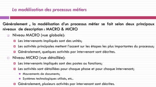 La modélisation des processus métiers
Généralement , la modélisation d’un processus métier se fait selon deux principaux
niveaux de description : MACRO & MICRO
 Niveau MACRO (vue globale):
 Les intervenants impliqués sont des unités;
 Les activités principales mettent l’accent sur les étapes les plus importantes du processus;
 Généralement, quelques activités par intervenant sont décrites.
 Niveau MICRO (vue détaillée):
 Les intervenants impliqués sont des postes ou fonctions;
 Les activités sont détaillées pour chaque phase et pour chaque intervenant;
 Mouvements de documents;
 Systèmes technologiques utilisés, etc..
 Généralement, plusieurs activités par intervenant sont décrites.
 