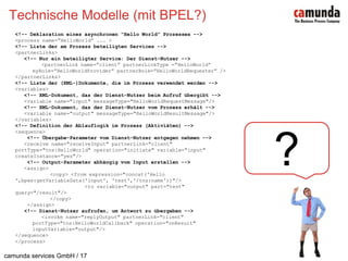 Technische Modelle (mit BPEL?)<!-- Deklaration eines asynchronen “Hello World” Prozesses --><process name=”HelloWorld” ... ><!-- Liste der am Prozess beteiligten Services --><partnerLinks><!-- Nur ein beteiligter Service: Der Dienst-Nutzer -->   <partnerLink name=”client” partnerLinkType =”HelloWorld”  myRole=”HelloWorldProvider” partnerRole=”HelloWorldRequester” /></partnerLinks><!-- Liste der (XML-)Dokumente, die im Prozess verwendet werden --><variables><!-- XML-Dokument, das der Dienst-Nutzer beim Aufruf übergibt -->   <variable name="input" messageType="HelloWorldRequestMessage"/><!-- XML-Dokument, das der Dienst-Nutzer vom Prozess erhält -->   <variable name="output" messageType="HelloWorldResultMessage"/></variables><!-- Definition der Ablauflogik im Prozess (Aktiviäten) --><sequence><!-- Übergabe-Parameter vom Dienst-Nutzer entgegen nehmen -->   <receive name="receiveInput" partnerLink="client"  portType="tns:HelloWorld" operation="initiate" variable="input" createInstance="yes"/><!-- Output-Parameter abhängig vom Input erstellen --><assign>	<copy> <from expression="concat('Hello ',bpws:getVariableData('input', 'test','/tns:name'))"/>		<to variable="output" part="test" query="/result"/>	</copy>    </assign><!-- Dienst-Nutzer aufrufen, um Antwort zu übergeben --><invoke name="replyOutput" partnerLink="client"  portType="tns:HelloWorldCallback" operation="onResult" inputVariable="output"/></sequence></process>?