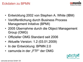 Eckdaten zu BPMNEntwicklung 2002 von Stephen A. White (IBM)Veröffentlichung durch Business Process Management Initative (BPMI)2005 Übernahme durch die Object Management Group (OMG)Offizieller OMG Standard seit 2006Aktuelle Version: 1.2 (03.01.2009)In der Entwicklung: BPMN 2.0camunda in der „FTF“ der OMG