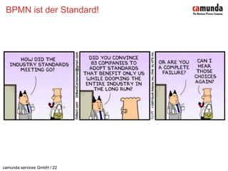 BPMN ist der Standard!