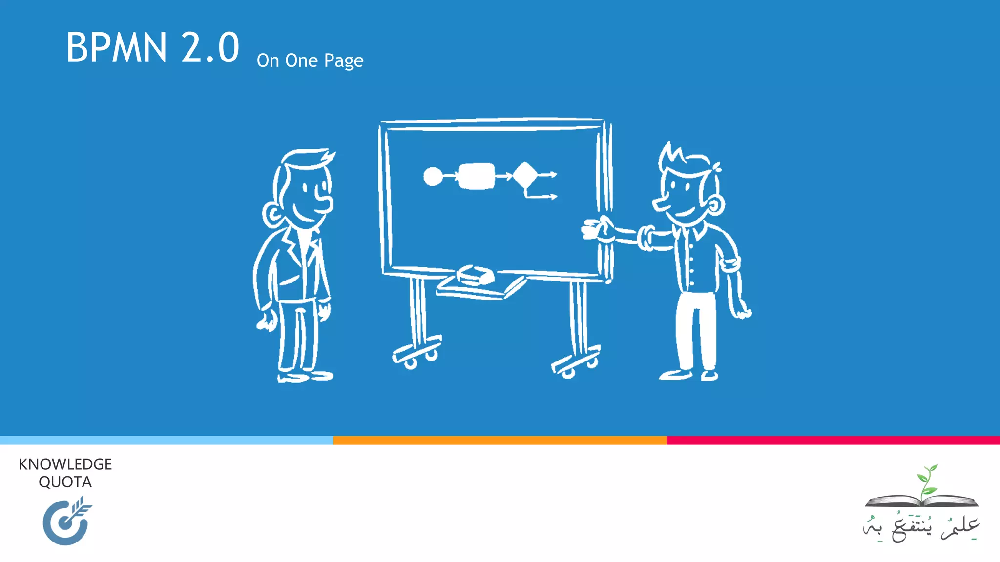 BPMN on One Page | PDF