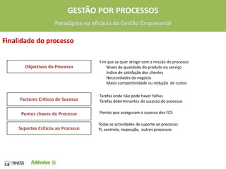 Obter informações para a tomada de decisão