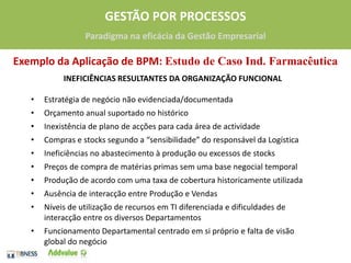 Redefinir as tarefas que compõem o processoEliminar fases que não criam valor e que geram custoSimplificar as tarefas introduzindo metodologias mais eficientes Processar as tarefas através de suportes de TI que sustentem as mesmas e gerem fluxos de informação e continuidade para as tarefas e processos seguintesGerar maior interligação e linearidade na execução do processo suportado nas TI e meios humanos dotados de competências adequadasAnalisar os custos afectos a cada tarefa do processo durante o “As Is” e a resultante no “To Be”Controlar o nível qualitativo de cada tarefa e do processo através da introdução de indicadores de performance (PI)Introduzir metodologias de mensuração da performance  através de modelos de controlo de performance (balancedscorecard)Redefinir recursos afectos a cada tarefa e processoEstabelecer objectivos individuais em função dos PI das tarefas e processos, bem como dos KPI11