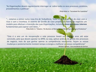 Exemplo da Aplicação de BPM: Estudo de CasoInd. FarmacêuticaDirecção GeralMODELO EXISTENTEDirecção LogísticaDirecção ProduçãoDirecção ComercialDirecção LogísticaDirecção FinanceiraControlar stocks MPRequisitar MPPlanear acção comercialRecepcionar documentosAvaliar necessidadesProduzir PAExecutar vendasReceber encomendasValidar documentosProcessar encomenda MPPreparar logísticaFacturar vendasArmazenar PARecepcionar MPExecutar entregasContabilizar17Armazenar MPAssegurar pós-vendaConstruir reports