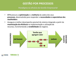 BPM procura a optimização e a melhoria da cadeia dos seus  processos, desenvolvido para responder a necessidades e expectativas dos stackholders Assegura o melhor desempenho possível do sistema integrado a partir da maximização da eficiência na implementação e utilização de recursos, incrementando a rendibilidade do negócio.ENTRADASTarefas que agregam valorSAÍDASCLIENTES  MERCADOFORNECEDORES6