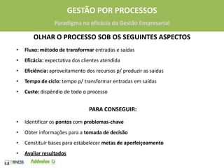 OLHAR O PROCESSO SOB OS SEGUINTES ASPECTOSFluxo: método de transformar entradas e saídas