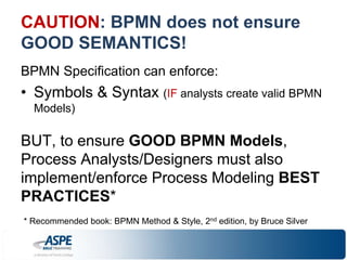 CAUTION: BPMN does not ensure 
GOOD SEMANTICS! 
BPMN Specification can enforce: 
• Symbols & Syntax (IF analysts create valid BPMN 
Models) 
BUT, to ensure GOOD BPMN Models, 
Process Analysts/Designers must also 
implement/enforce Process Modeling BEST 
PRACTICES* 
* Recommended book: BPMN Method & Style, 2nd edition, by Bruce Silver 
 