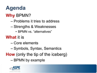 Agenda 
Why BPMN? 
– Problems it tries to address 
– Strengths & Weaknesses 
• BPMN vs. “alternatives” 
What it is 
– Core elements 
– Symbols, Syntax, Semantics 
How (only the tip of the iceberg) 
– BPMN by example 
 