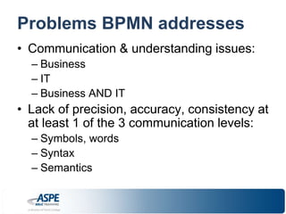 Problems BPMN addresses 
• Communication & understanding issues: 
– Business 
– IT 
– Business AND IT 
• Lack of precision, accuracy, consistency at 
at least 1 of the 3 communication levels: 
– Symbols, words 
– Syntax 
– Semantics 
 