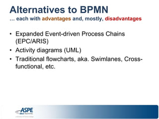 Alternatives to BPMN 
… each with advantages and, mostly, disadvantages 
• Expanded Event-driven Process Chains 
(EPC/ARIS) 
• Activity diagrams (UML) 
• Traditional flowcharts, aka. Swimlanes, Cross-functional, 
etc. 
 