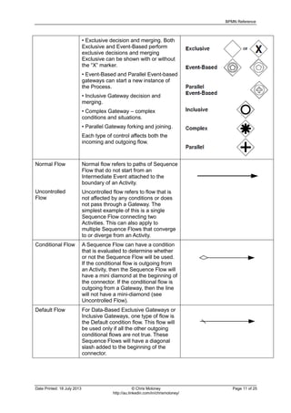 BPMN Reference
Date Printed: 18 July 2013 © Chris Moloney Page 11 of 25
http://au.linkedin.com/in/chrismoloney/
• Exclusive decision and merging. Both
Exclusive and Event-Based perform
exclusive decisions and merging
Exclusive can be shown with or without
the “X” marker.
• Event-Based and Parallel Event-based
gateways can start a new instance of
the Process.
• Inclusive Gateway decision and
merging.
• Complex Gateway – complex
conditions and situations.
• Parallel Gateway forking and joining.
Each type of control affects both the
incoming and outgoing flow.
Normal Flow
Uncontrolled
Flow
Normal flow refers to paths of Sequence
Flow that do not start from an
Intermediate Event attached to the
boundary of an Activity.
Uncontrolled flow refers to flow that is
not affected by any conditions or does
not pass through a Gateway. The
simplest example of this is a single
Sequence Flow connecting two
Activities. This can also apply to
multiple Sequence Flows that converge
to or diverge from an Activity.
Conditional Flow A Sequence Flow can have a condition
that is evaluated to determine whether
or not the Sequence Flow will be used.
If the conditional flow is outgoing from
an Activity, then the Sequence Flow will
have a mini diamond at the beginning of
the connector. If the conditional flow is
outgoing from a Gateway, then the line
will not have a mini-diamond (see
Uncontrolled Flow).
Default Flow For Data-Based Exclusive Gateways or
Inclusive Gateways, one type of flow is
the Default condition flow. This flow will
be used only if all the other outgoing
conditional flows are not true. These
Sequence Flows will have a diagonal
slash added to the beginning of the
connector.
 