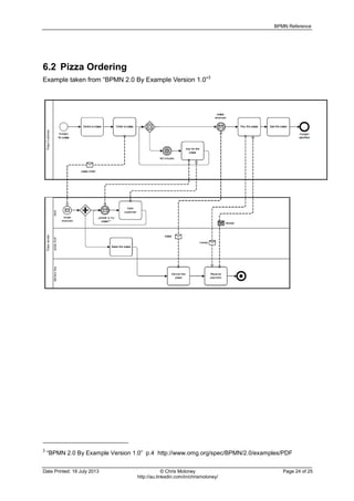BPMN Reference
Date Printed: 18 July 2013 © Chris Moloney Page 24 of 25
http://au.linkedin.com/in/chrismoloney/
6.2 Pizza Ordering
Example taken from “BPMN 2.0 By Example Version 1.0”3
3
“BPMN 2.0 By Example Version 1.0” p.4 http://www.omg.org/spec/BPMN/2.0/examples/PDF
 