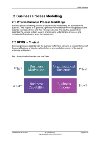 BPMN Reference
Date Printed: 18 July 2013 © Chris Moloney Page 5 of 25
http://au.linkedin.com/in/chrismoloney/
2 Business Process Modelling
2.1 What is Business Process Modelling?
Business process modelling provides a way of visually representing the activities of the
business. The purpose is to generate a graphical representation of business processes that
describe business activities and their interdependencies. The resulting diagram then
describes the process and can assist in analysing and understanding processes and
revealing inefficiencies and areas for improvement.
2.2 BPMN in Context
Business processes describe how the business performs its work and is an essential view of
the overall business architecture which in turn is an essential component of the overall
enterprise architecture.
Fig 1: Enterprise Business Architecture Views.
.
 
