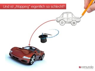 Und ist „Mapping“ eigentlich so schlecht?
 
