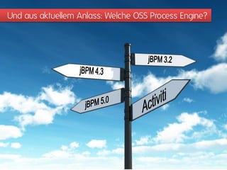 Und aus aktuellem Anlass: Welche OSS Process Engine?
 