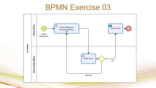 bpmn_slides.pptx