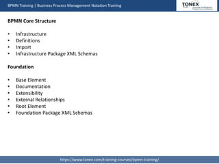 BPMN Training | Business Process Management Notation Training
BPMN Core Structure
• Infrastructure
• Definitions
• Import
• Infrastructure Package XML Schemas
Foundation
• Base Element
• Documentation
• Extensibility
• External Relationships
• Root Element
• Foundation Package XML Schemas
https://www.tonex.com/training-courses/bpmn-training/
 