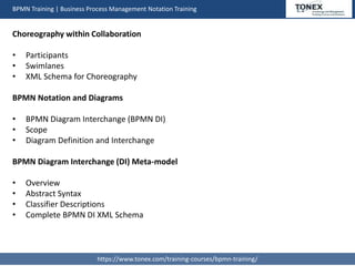 BPMN Training | Business Process Management Notation Training
Choreography within Collaboration
• Participants
• Swimlanes
• XML Schema for Choreography
BPMN Notation and Diagrams
• BPMN Diagram Interchange (BPMN DI)
• Scope
• Diagram Definition and Interchange
BPMN Diagram Interchange (DI) Meta-model
• Overview
• Abstract Syntax
• Classifier Descriptions
• Complete BPMN DI XML Schema
https://www.tonex.com/training-courses/bpmn-training/
 
