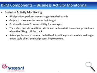 BPM Components – Business Activity Monitoring
• Business Activity Monitoring
   • BAM provides performance management dashboards
   • Graphs to show metrics versus their target
   • Provides Business Process visibility for managers
   • They also provide real-time alerts and automated escalation procedures
     when the KPIs go off the track
   • Actual performance data can be fed back to refine process models and begin
     a new cycle of incremental process improvement.
 