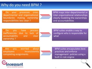 Why do you need BPM ?
  Do your processes cross           BPM maps inter-departmental or
 departmental and organizational     inter-organizational relationships
 boundaries making ownership         clearly modeling the ownerships
 responsibilities less clear ?       and accountabilities


  Do      you   have   process      BPM suites enable a way to
 inefficiencies due to lack of       configure who is responsible for
 accountability    and    clear      what
 ownership ?


 Are    you     worried    about     BPM suites encapsulates best
 employees          inconsistently    practices and enforce
 completing assignments               management policies using a
                                      built in rule engine
 