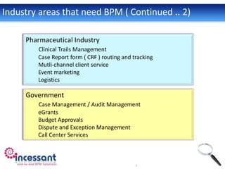 Industry areas that need BPM ( Continued .. 2)

     Pharmaceutical Industry
        Clinical Trails Management
        Case Report form ( CRF ) routing and tracking
        Mutli-channel client service
        Event marketing
        Logistics

     Government
        Case Management / Audit Management
        eGrants
        Budget Approvals
        Dispute and Exception Management
        Call Center Services
 