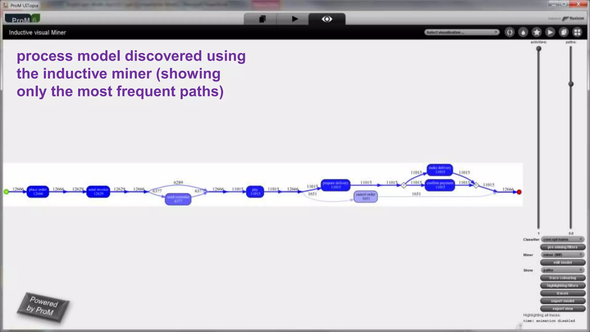© Wil van der Aalst (RWTH Aachen University)
16
process model discovered using
the inductive miner (showing
only the most frequent paths)
 